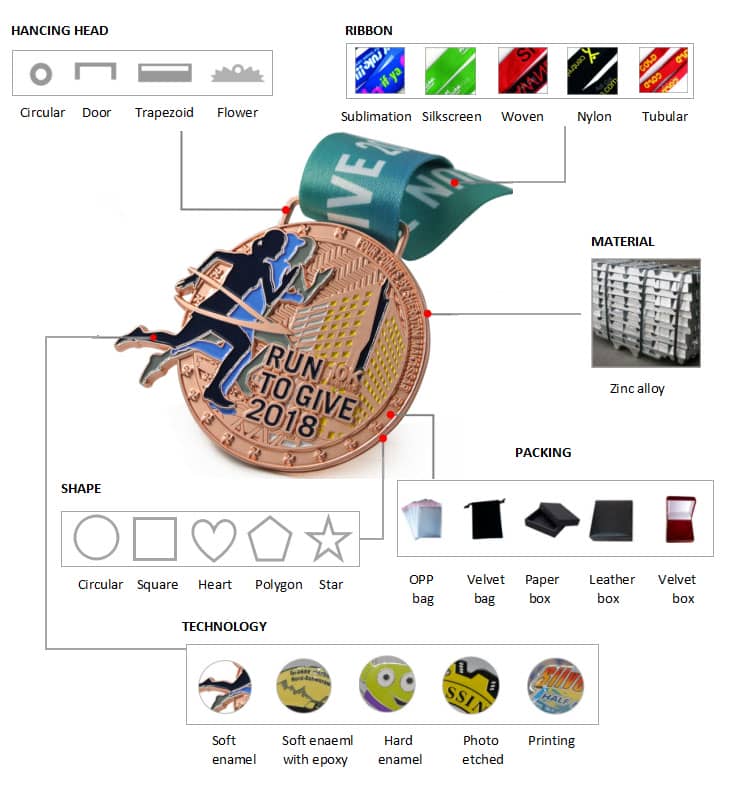 Marathon Running Medal 