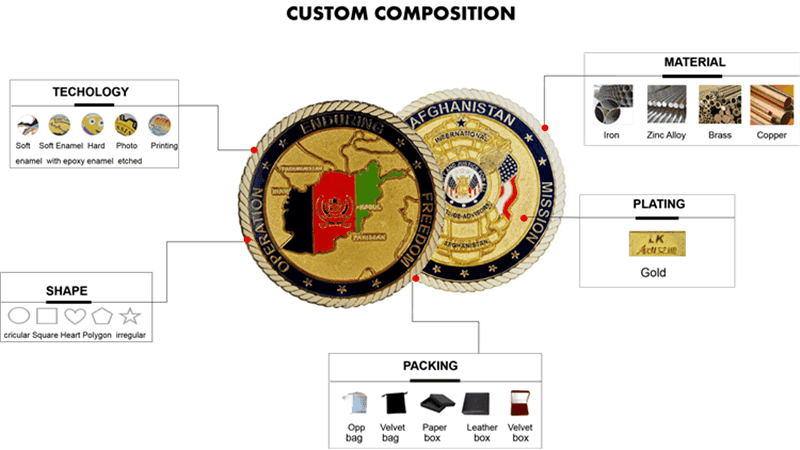 custom made coins for militar