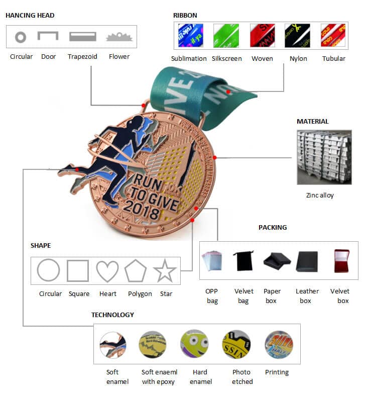 running sport medals